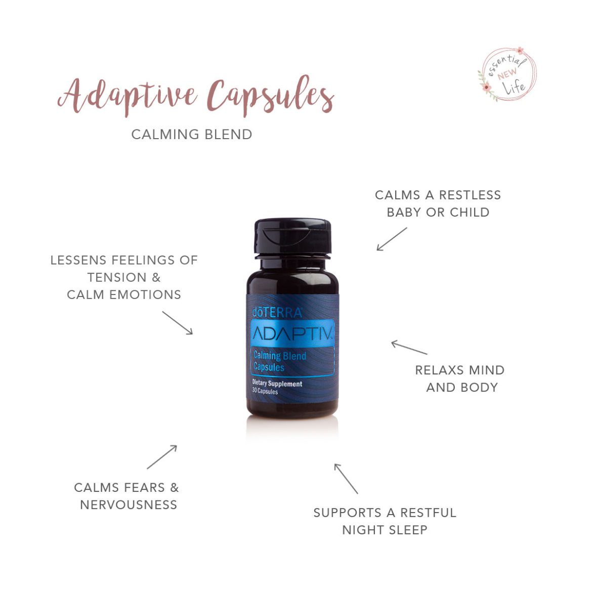 Essential New Life - doTERRA Adaptiv Capsules