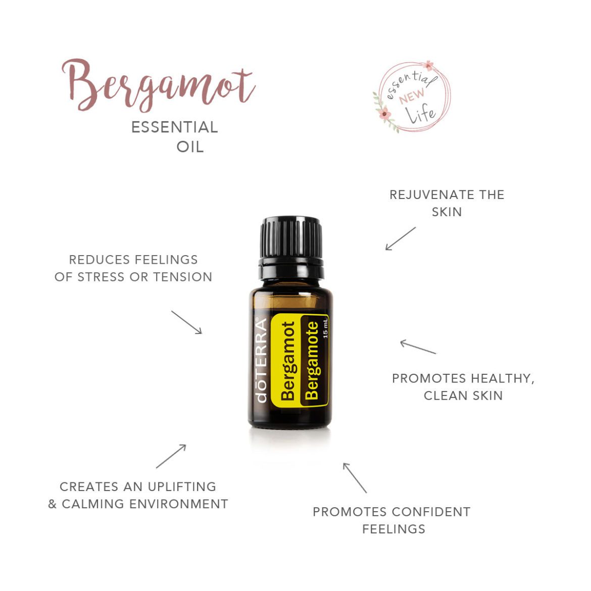 Essential New Life - doTERRA Bergamot Essential Oil