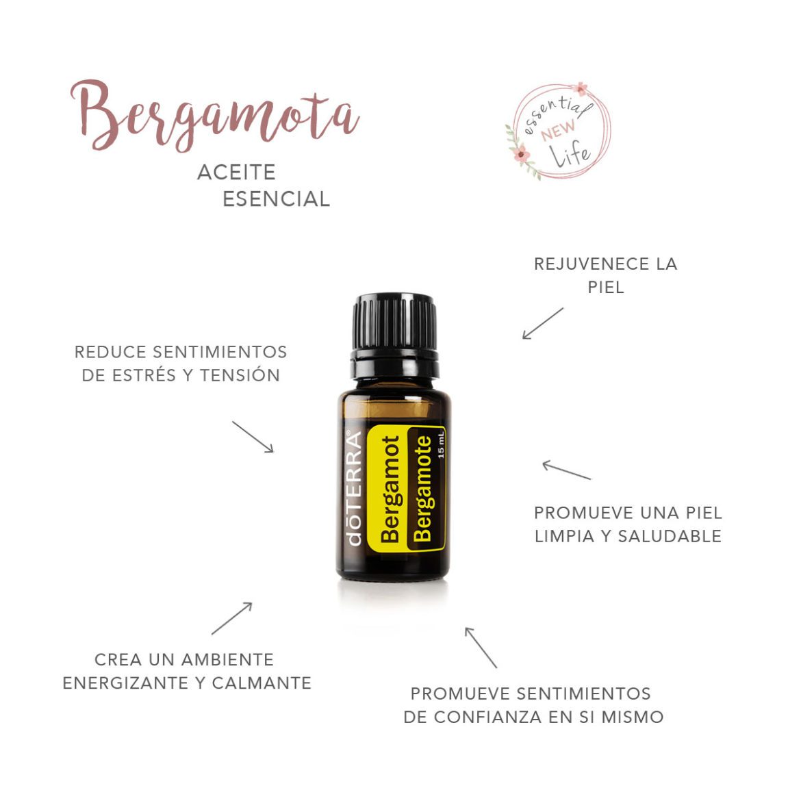 Essential New Life | doTERRA Aceite Esencial de Bergamota