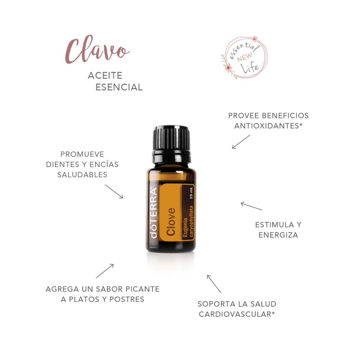 Essential New Life - Aceite Esencial de Clavo doTERRA