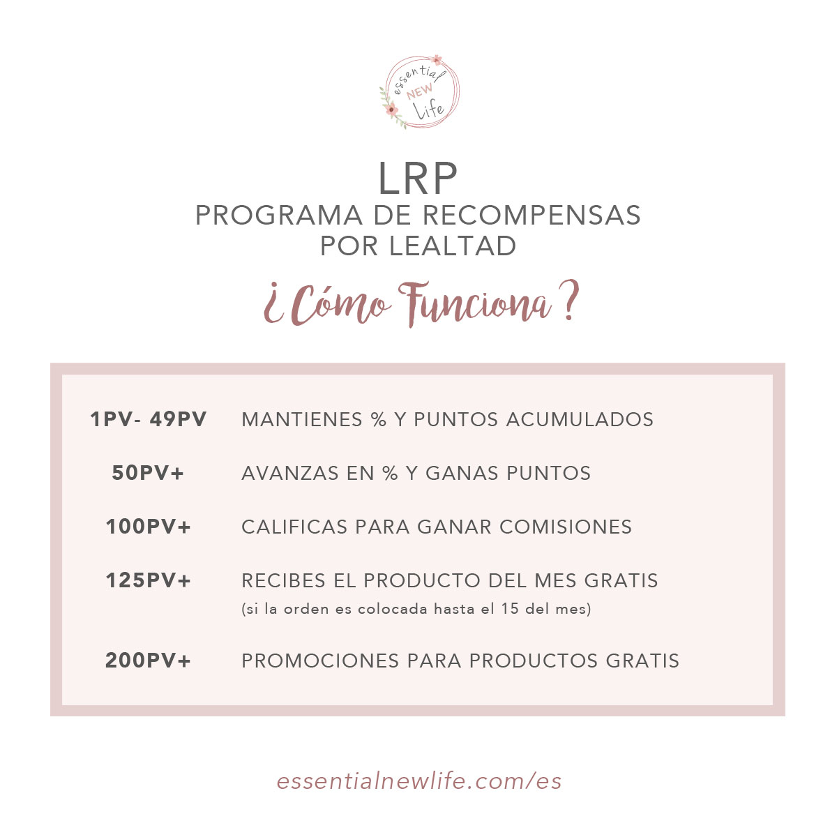 Essential New Life | Programa de Recompensas por Lealtad (LRP) - Cómo Funciona