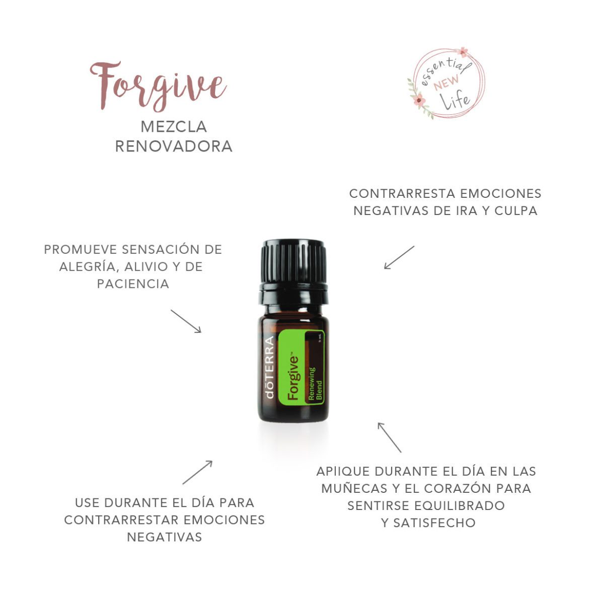 Essential New Life | doTERRA Forgive - Mezcla Renovadora