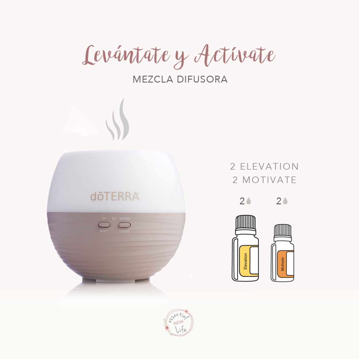 Essential New Life | doTERRA Mezcla Difusora - Levántate y Actívate