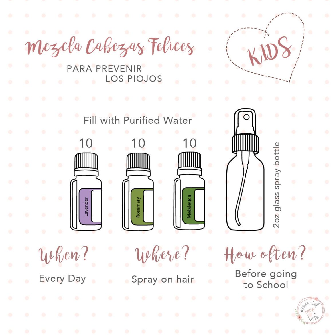 Essential New Life | Aceites Esenciales doTERRA - - Mezcla Cabezas Felices para Prevenir los Piojos