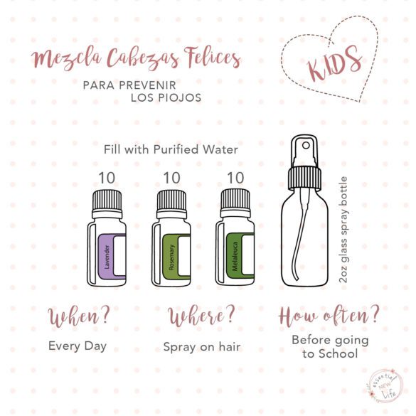 Essential New Life | Aceites Esenciales doTERRA - - Mezcla Cabezas Felices para Prevenir los Piojos