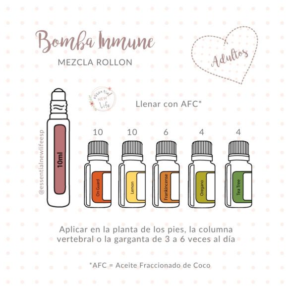 Essential New Life en Español | Bomba Inmune Mezla Rollon con Aceites Esenciales doTERRA