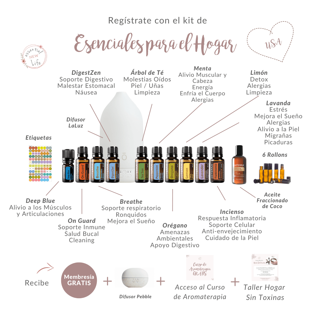 Kit Esenciales para el Hogar | Aceites Esenciales doTERRA