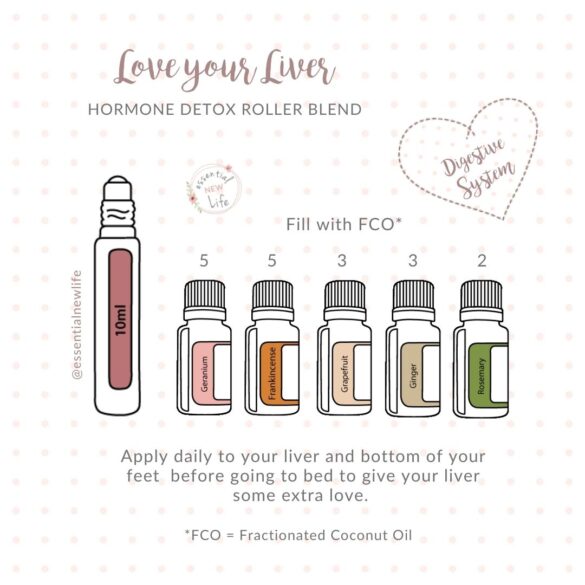 Essential New Life | Love your Liver Roller Blend doTERRA