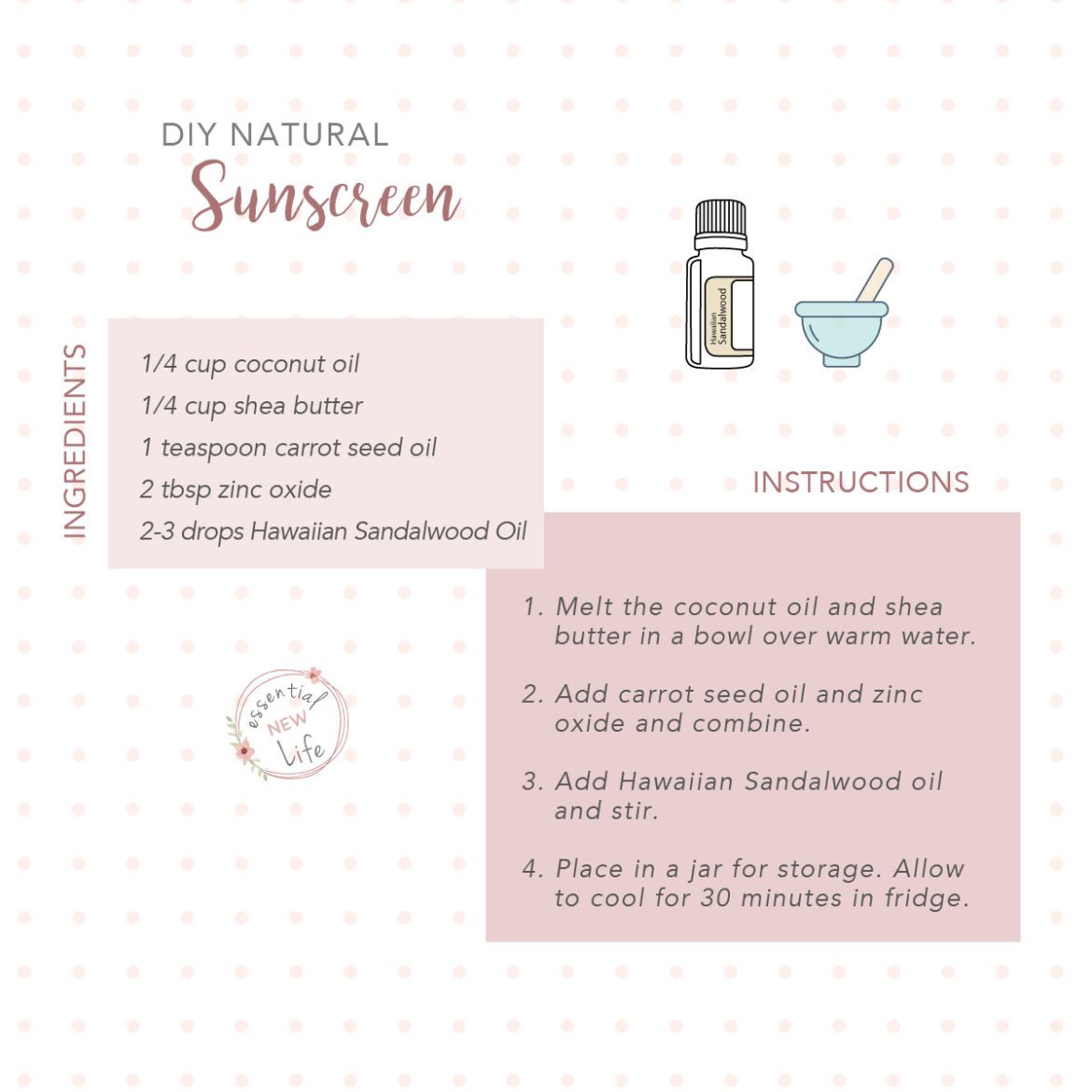 Essential New Life | DIY Natural Sunscreen doTERRA Essential Oils