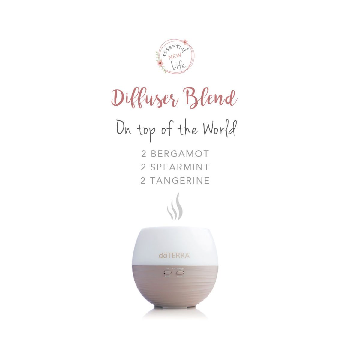 On Top of the World | doTERRA Diffuser Blend
