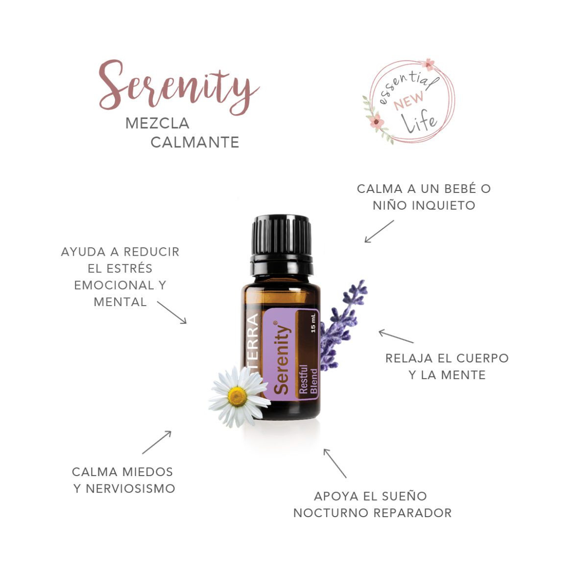 Essential New Life | Mezcla Calmante doTERRA Serenity