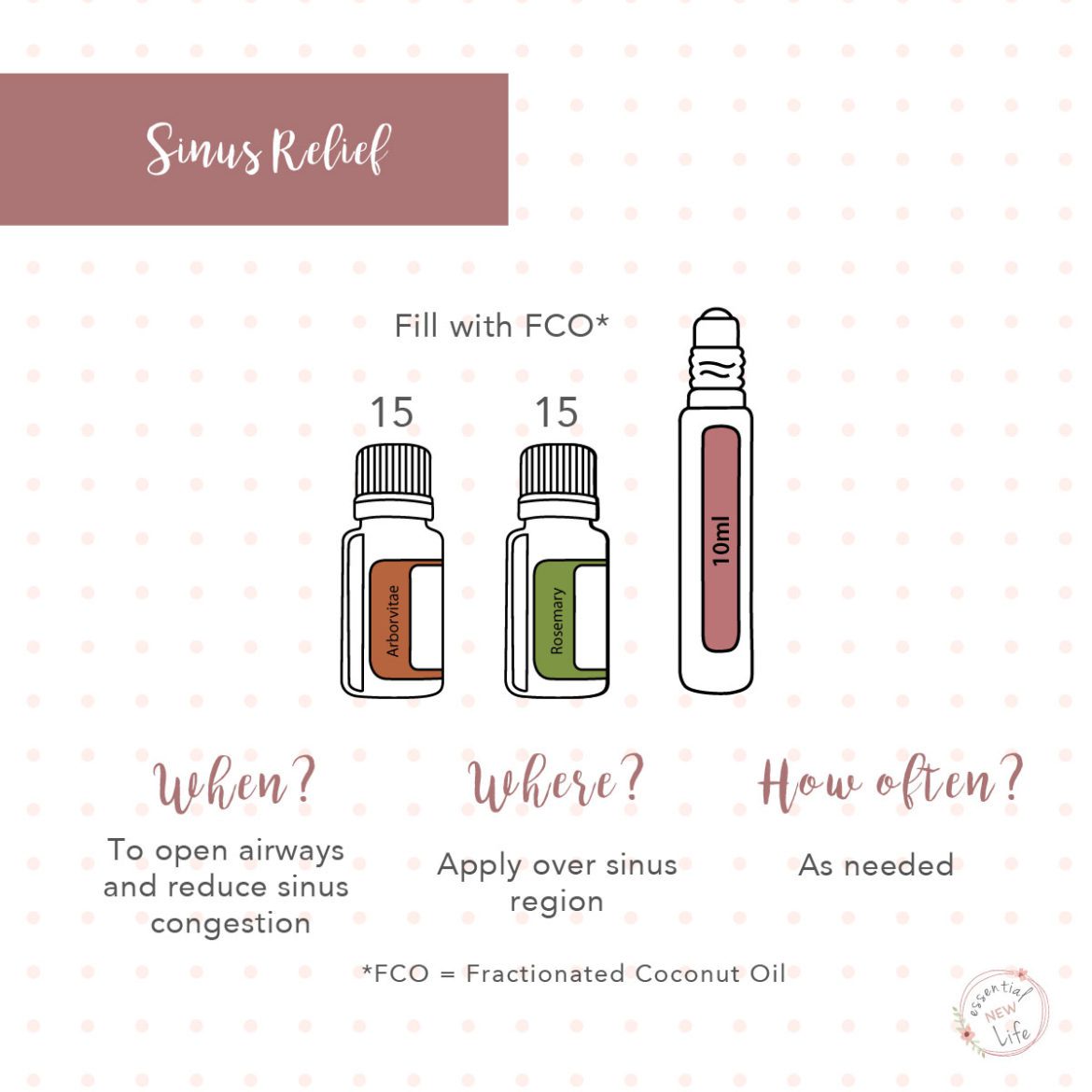 Essential New Life - doTERRA Sinus Relief Roll-on