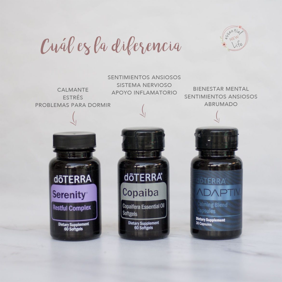 Essential New Life | Suplementos doTERRA - Cual es la diferencia